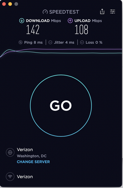 File:Fios2022.png